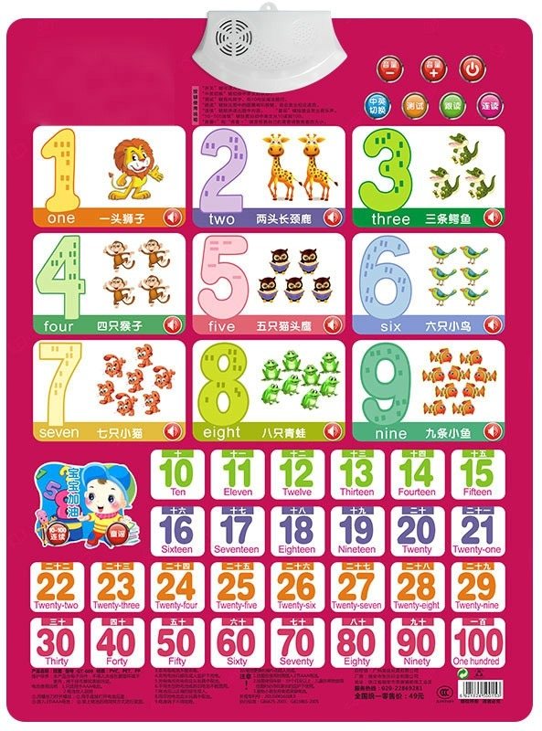 Kids Education Charts - Livre de Cartes d'ApprentiCumbria des Nombres