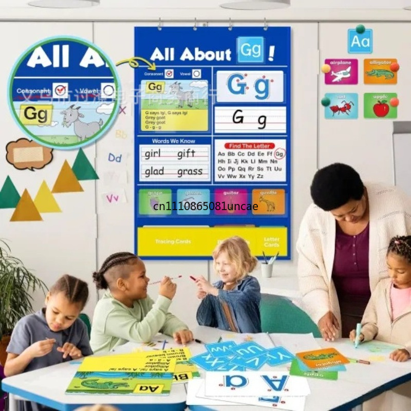 Kids Education Charts - Tableau mural éducatif créatif pour l'apprentissage