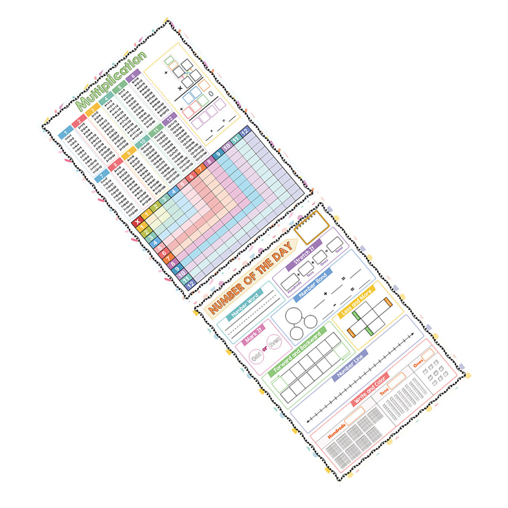 Kids Education Charts - Tableau de multiplication effaçable à sec,