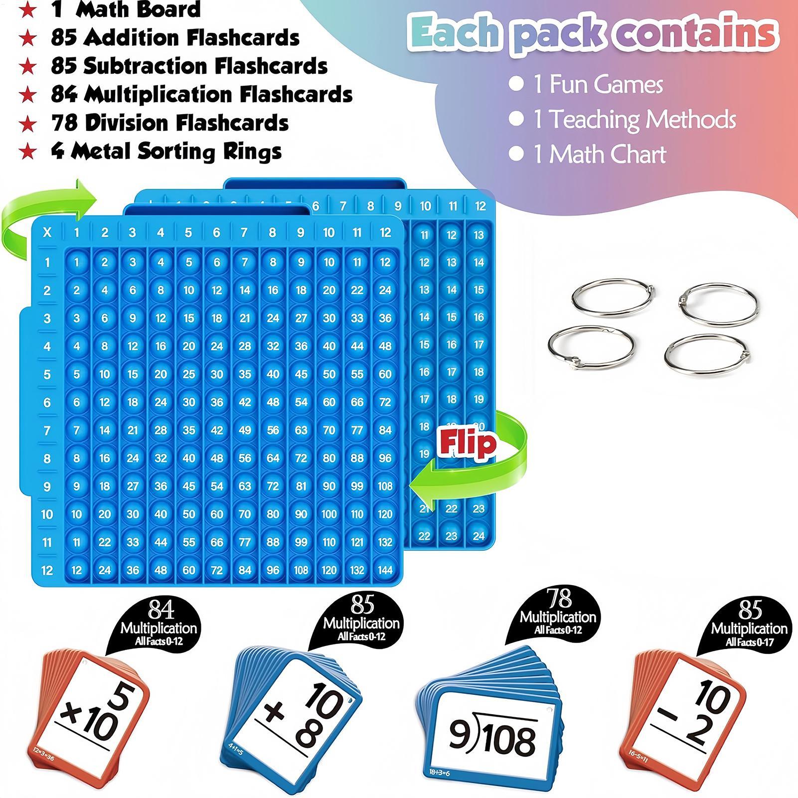 Math Manipulative Set - Jouets mathématiques pour enfants, jouets éducatifs