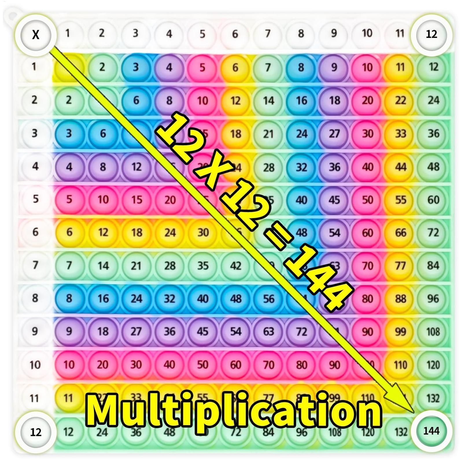 Kids Education Charts - Jeu de Multiplication en Silicone arc-en-ciel,