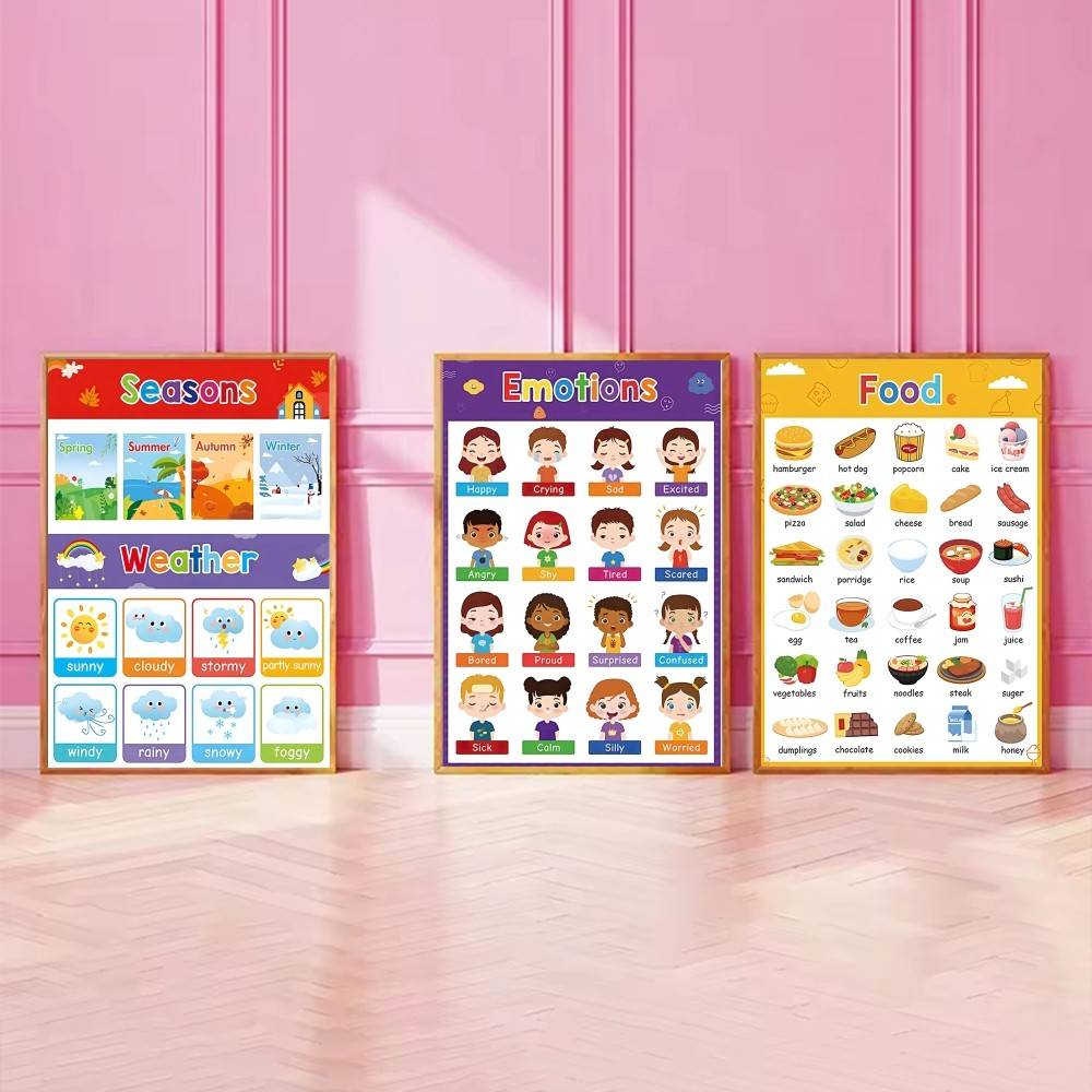 Affiche Murale Éducative Color - Kids Education Charts avis et prix