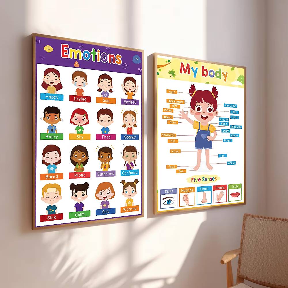 Affiche Murale Éducative Color - Kids Education Charts avis et prix