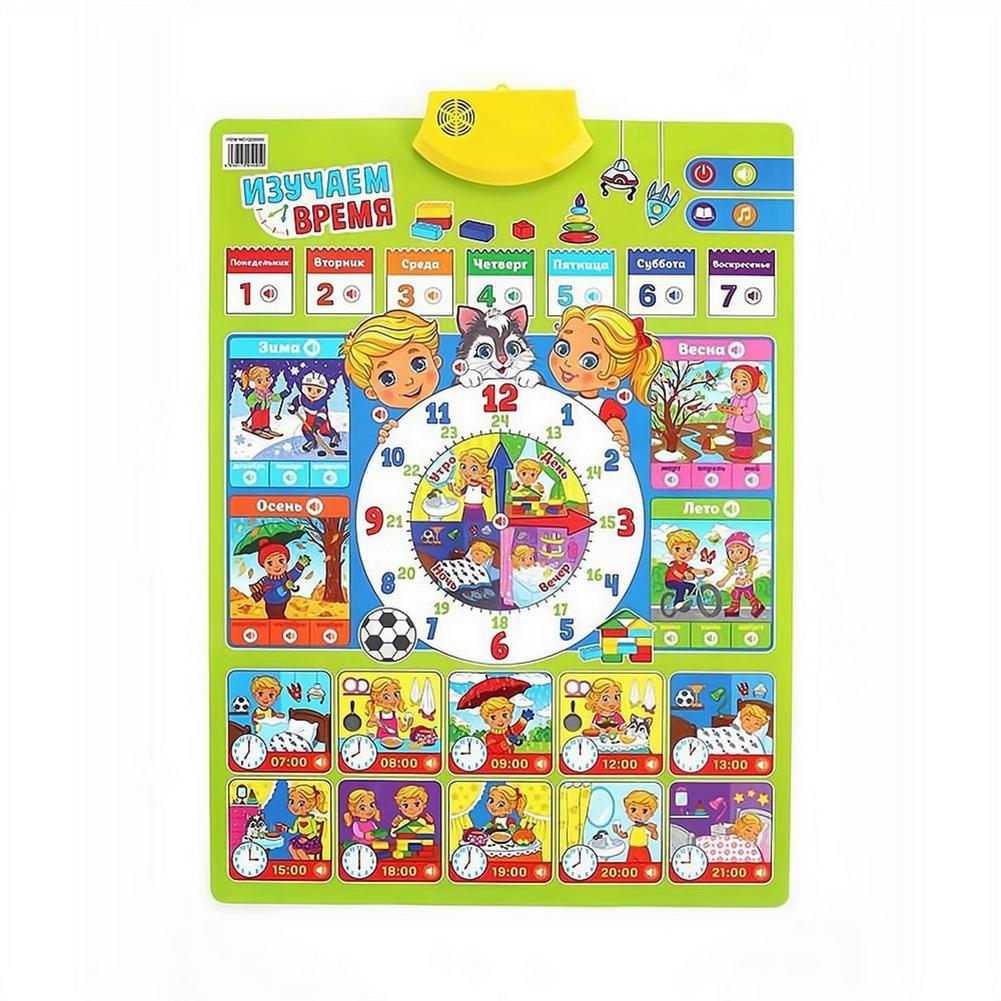 Tableau mural interactif élect - Kids Education Charts avis et prix