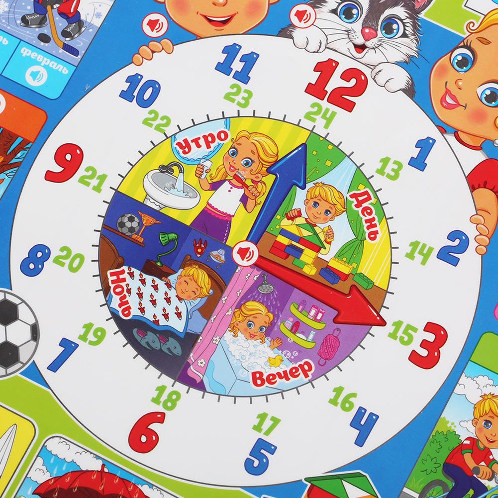 Tableau mural interactif élect - Kids Education Charts avis et prix