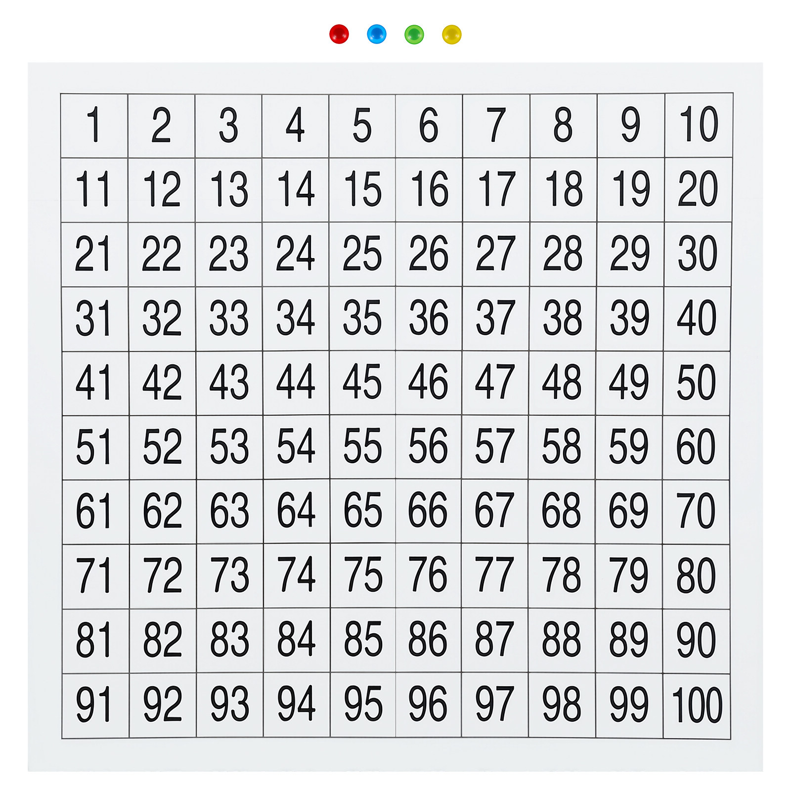 1 ensemble de tableaux numériq - Kids Education Charts avis et prix