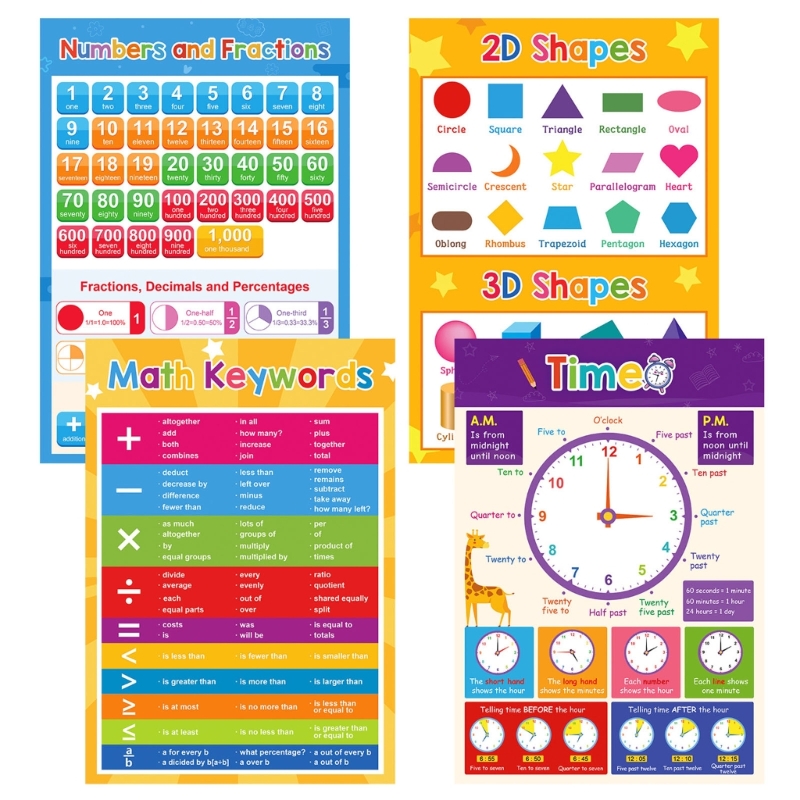 Affiches colorées d'apprentiss - Kids Education Charts avis et prix