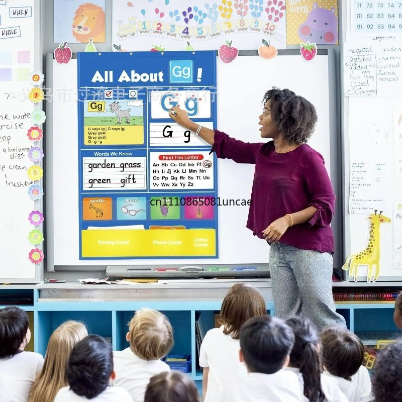 Tableau mural éducatif créatif - Kids Education Charts avis et prix