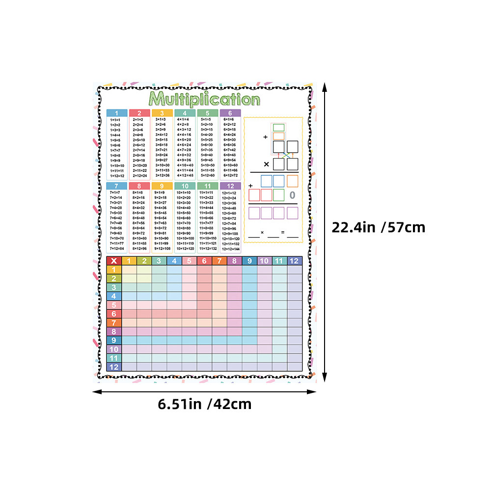 Tableau de multiplication effa - Kids Education Charts avis et prix