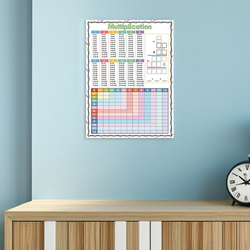 Tableau de multiplication effa - Kids Education Charts avis et prix