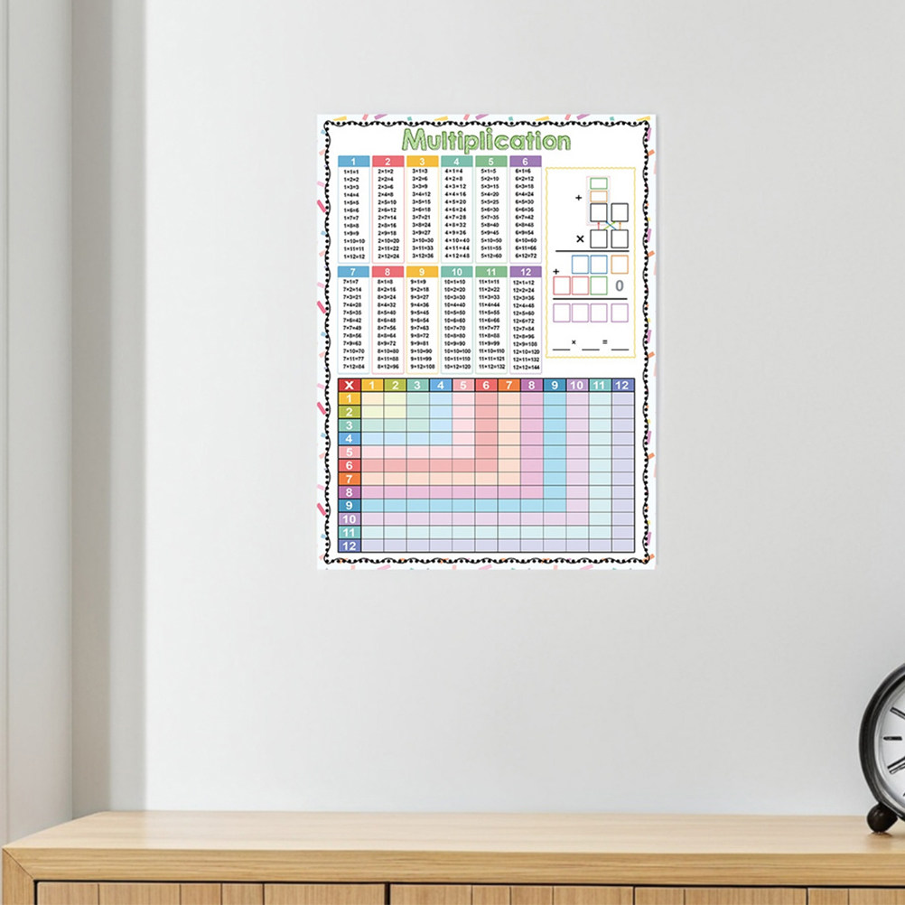 Tableau de multiplication effa - Kids Education Charts avis et prix