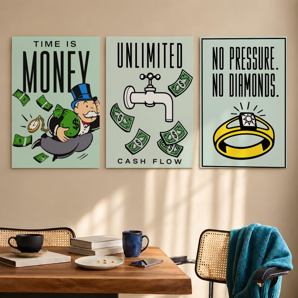Affiche murale classique du je - Hasbro Game Monopoly avis et prix