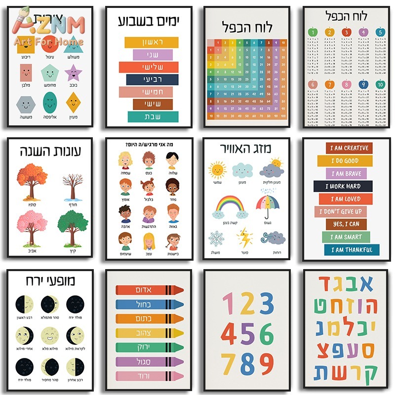 AZNM Tableau mural éducatif en - Kids Education Charts avis et prix