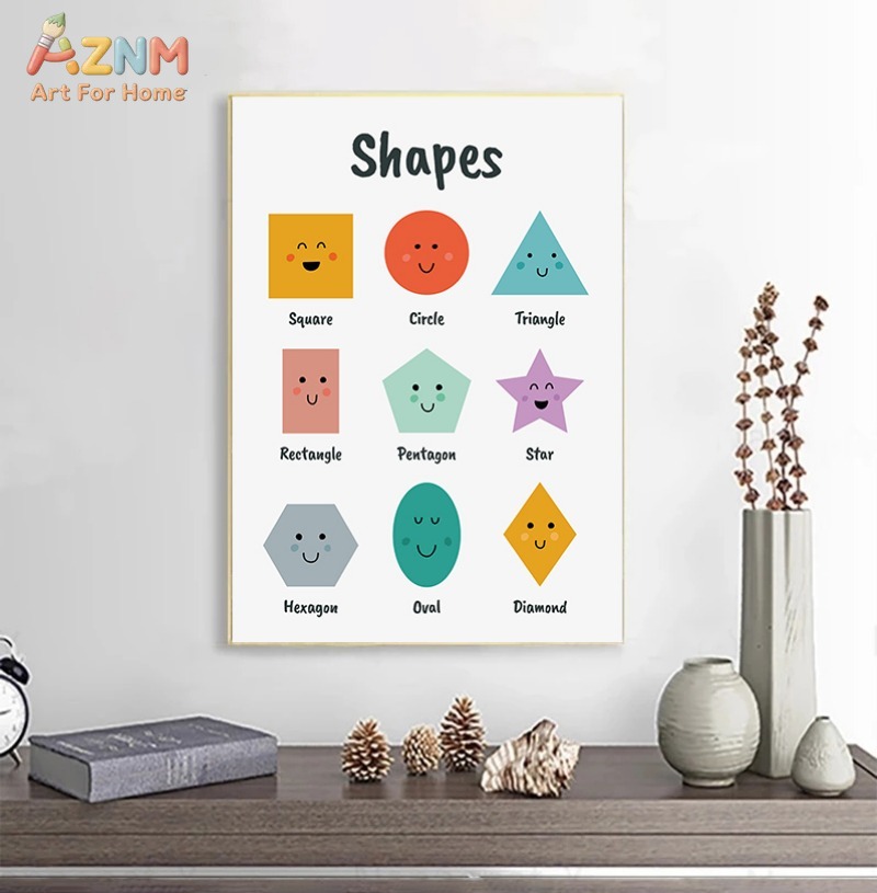 AZNM Tableau mural éducatif en - Kids Education Charts avis et prix