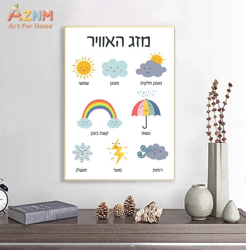 AZNM Tableau mural éducatif en - Kids Education Charts avis et prix