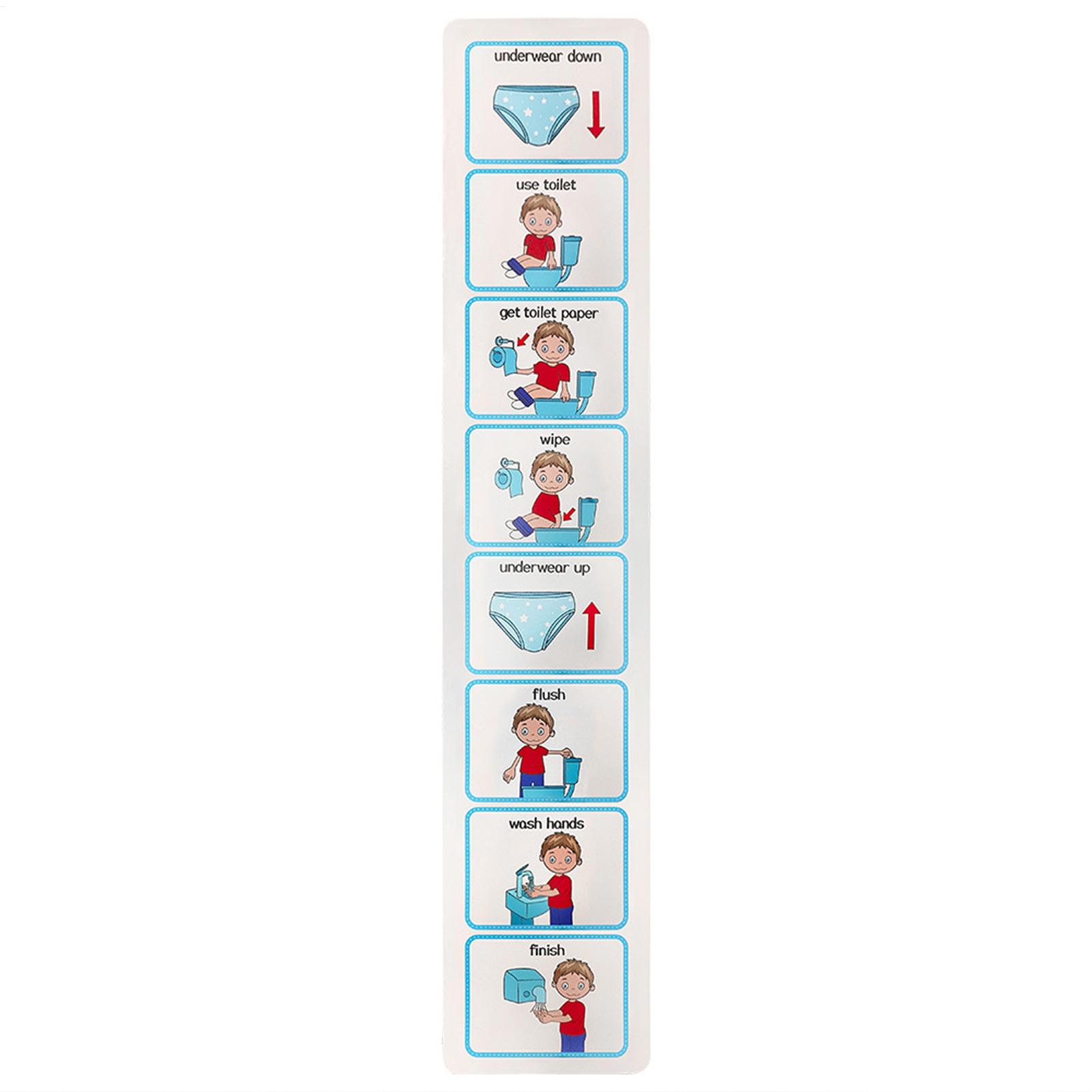 Tableau d'apprentissage de la  - Kids Education Charts avis et prix