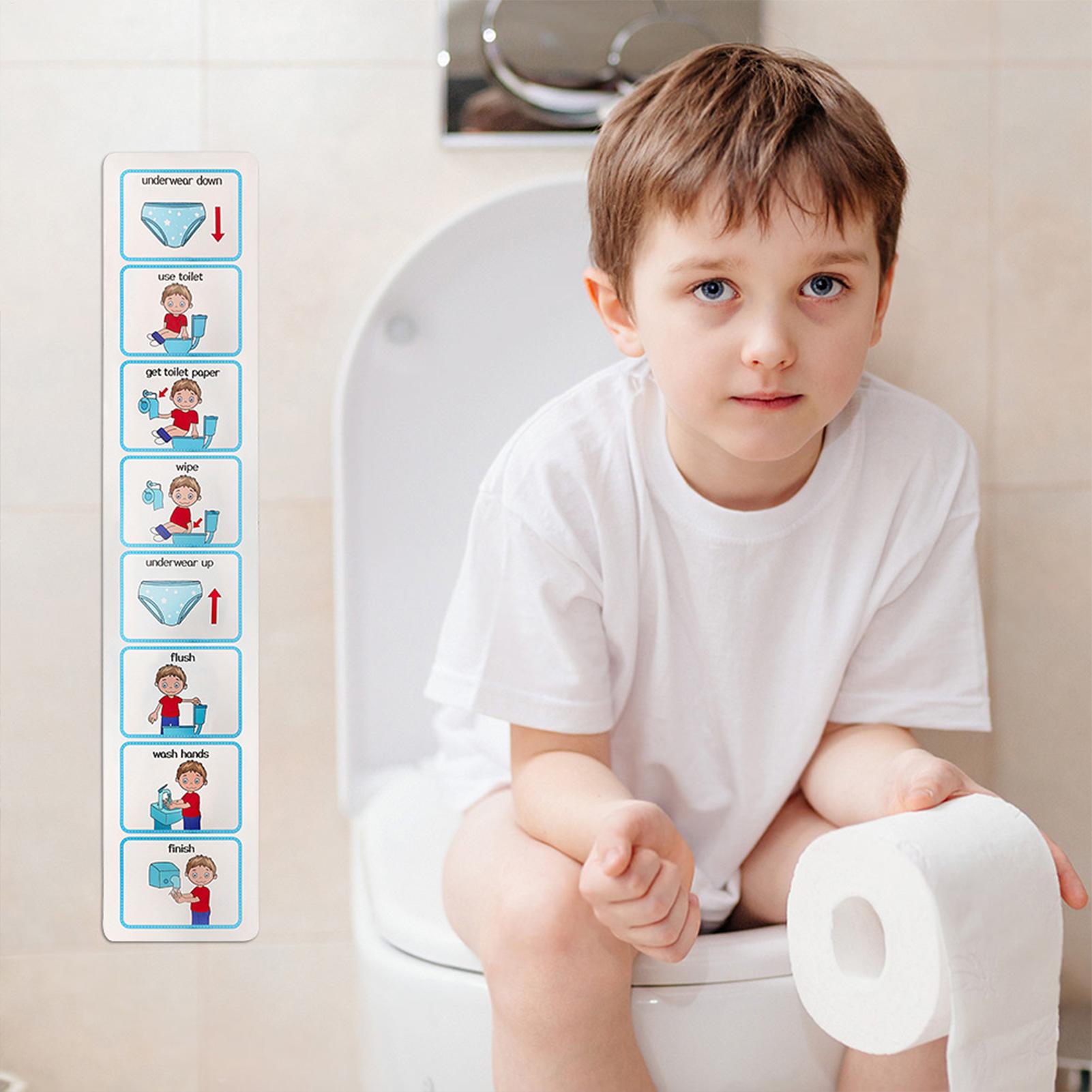 Tableau d'apprentissage de la  - Kids Education Charts avis et prix