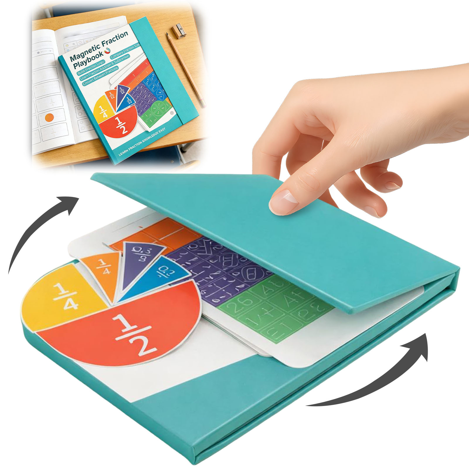 Tableau magnétique réutilisabl - Math Manipulative Set avis et prix