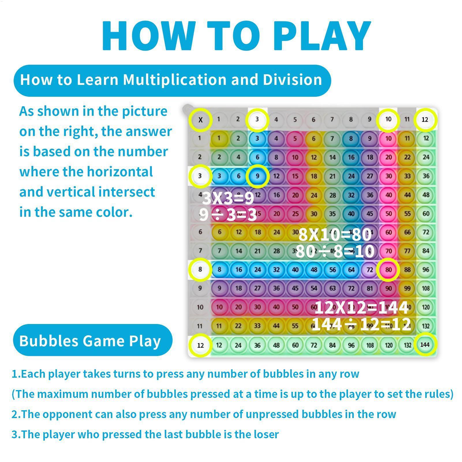 Jeu de Multiplication en Silic - Kids Education Charts avis et prix