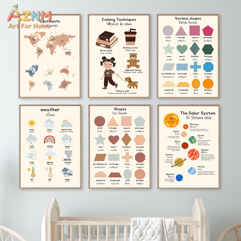 AZNM Tableau éducatif bilingue - Kids Education Charts avis et prix