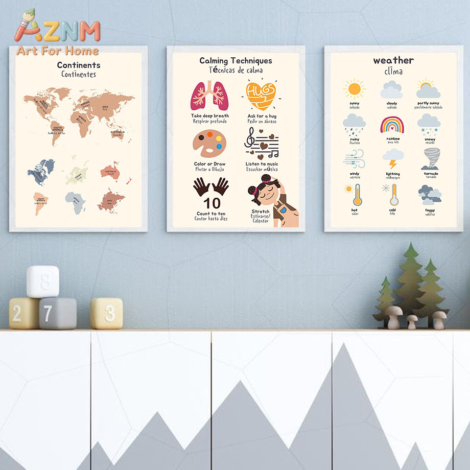 AZNM Tableau éducatif bilingue - Kids Education Charts avis et prix